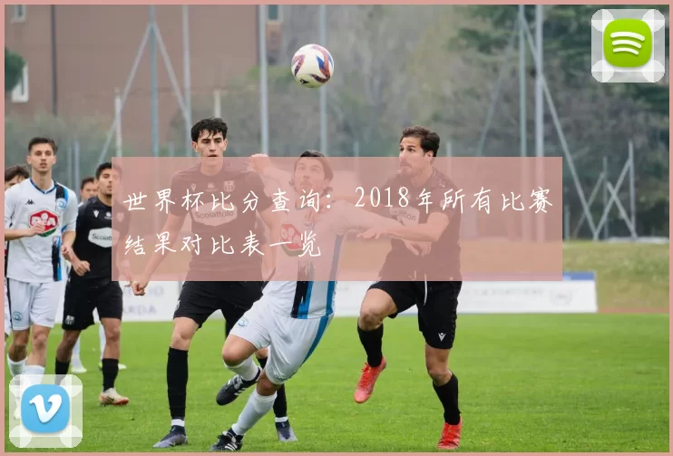 世界杯比分查询：2018年所有比赛结果对比表一览